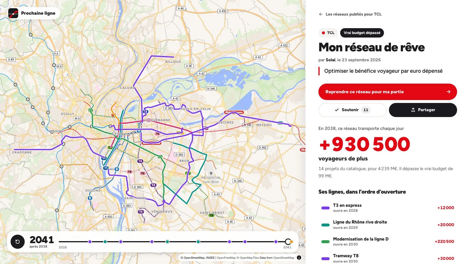 Prochaine ligne : carte d’un réseau créé dans le simulateur et bilan des projets